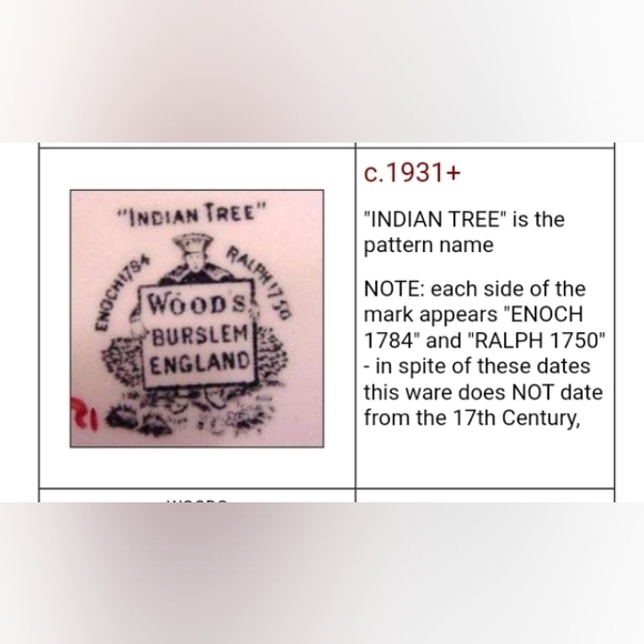 {2}Two Wood's Burslem England Seaforth Ralph Enoch 1784 1950 1933 6" Plate - Picture 16 of 16